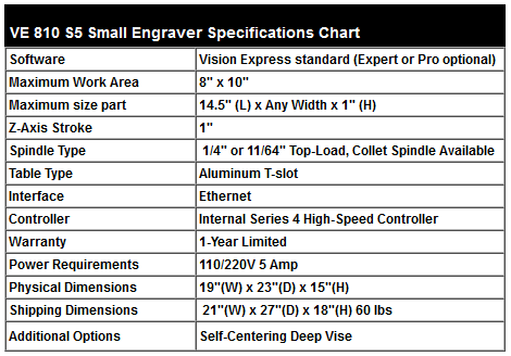 Express Engraver Specifications